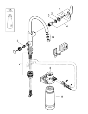 Depuratore acqua Grohe Blue Pure Starter Kit-1111