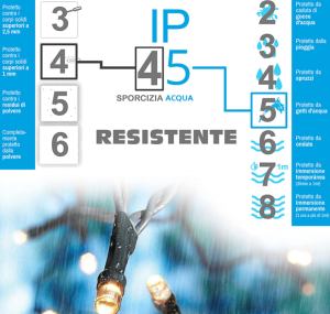 300 led luci rosse Lotti-1412