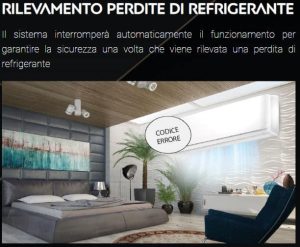 Climatizzatore Arya Ventotene 9000btu wifi incluso-1992